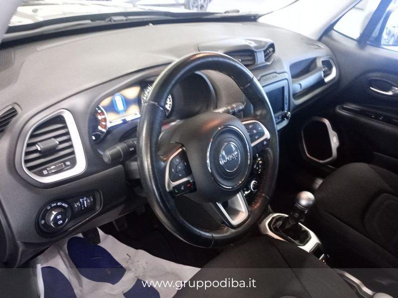 Jeep Renegade Diesel 2.0 mjt Limited 4wd 140cv
