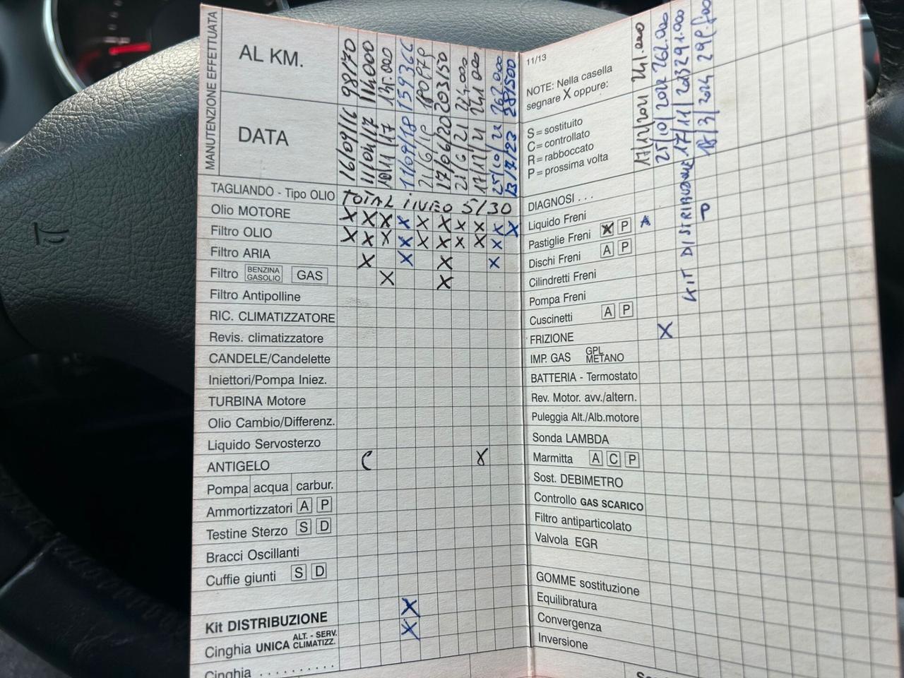 Peugeot 3008 1.6 HDi 115 Cv ALLURE NAVI-2013