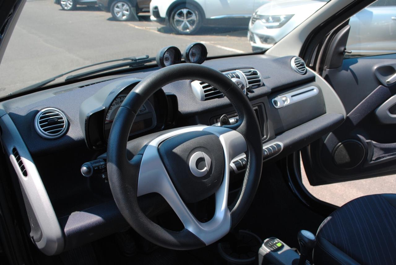 SMART FORTWO 1.0 71 CV