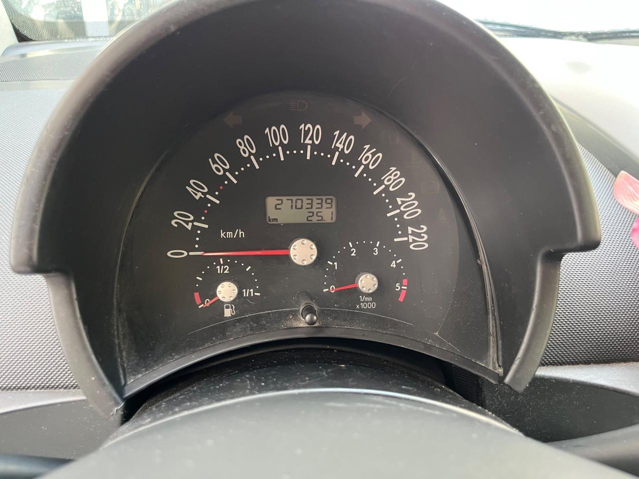 Volkswagen New Beetle 1.9 TDI 101CV Cabrio