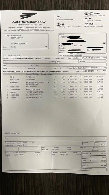 Toyota Aygo X 1.0 VVT-i 72 CV 5 porte Trend S-CVT