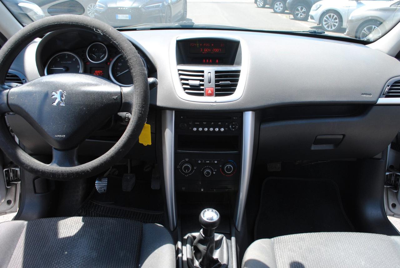 PEUGEOT 207 1.4 HDI 68 CV