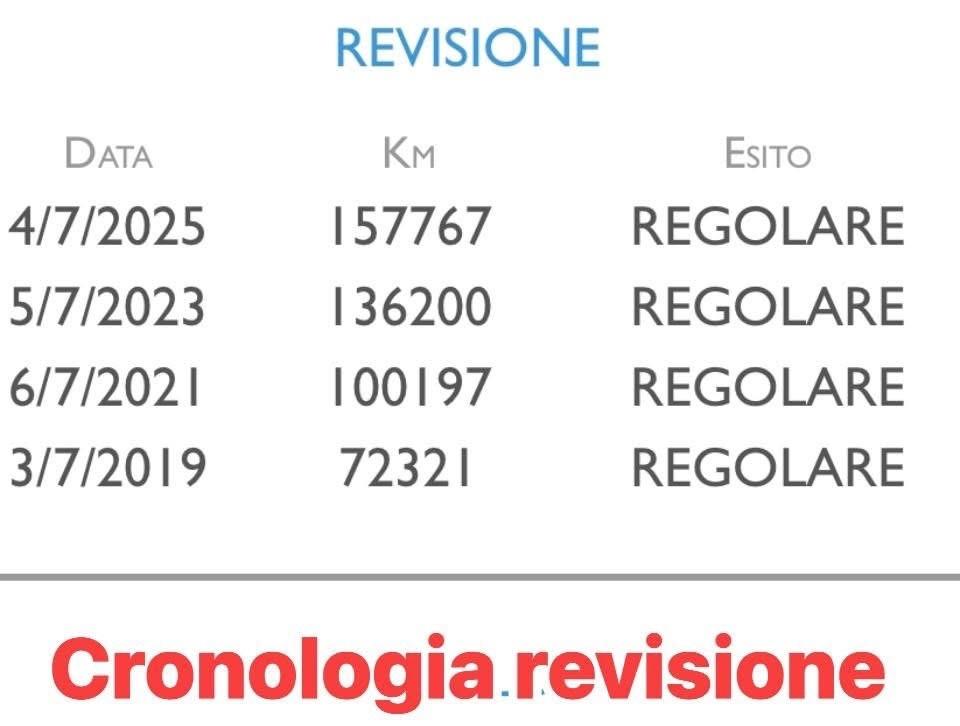 Citroen C3 Picasso 1.6 HDi 90 Seduction