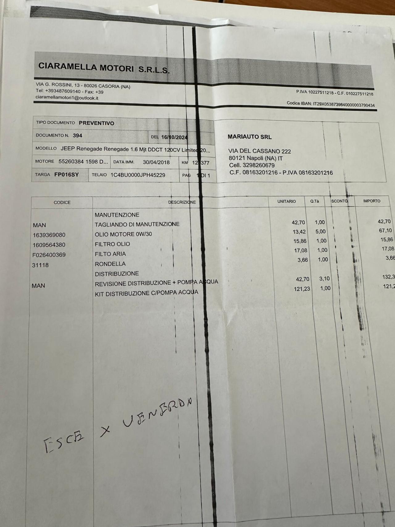 Jeep Renegade 1.6 Mjt DDCT 120 CV Business