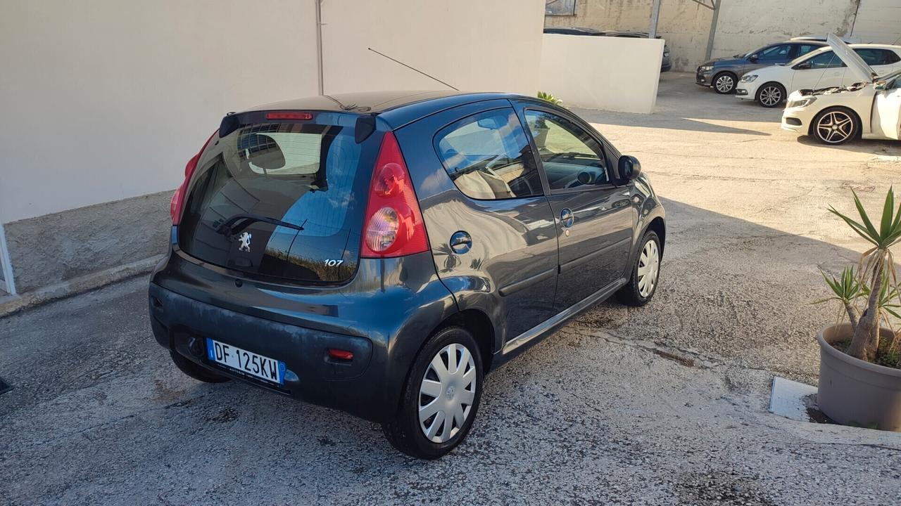 Peugeot 107