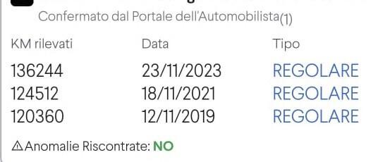 Ford Fiesta 1.4 TDC Diesel con 140.000Km