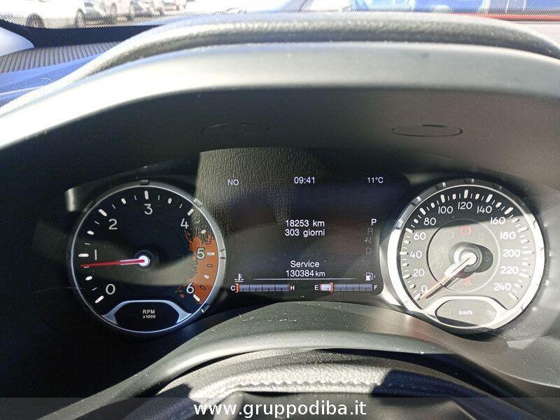 Jeep Renegade Diesel 2.0 mjt Limited 4wd 140cv auto