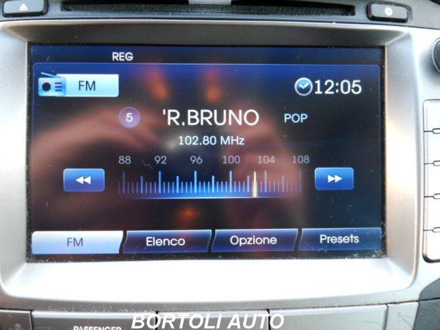 HYUNDAI iX35 2.0 CRDi 162.000 KM 184cv 4WD Xpossible A/T