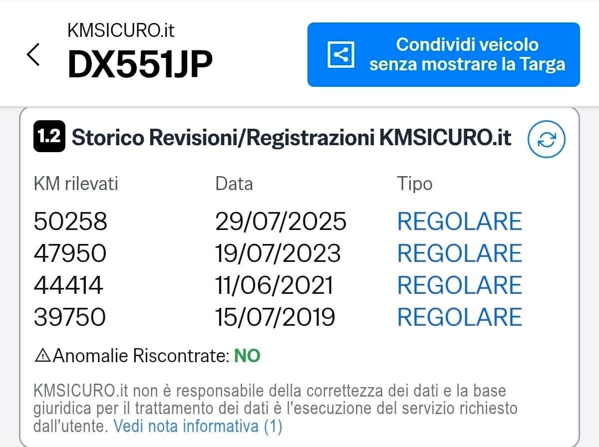 Fiat Panda 1.2cc Natural Power *SOLI 50.000Km*