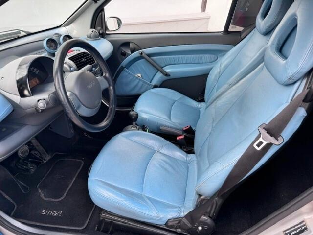Smart ForTwo 800 CDI COUPé Passion