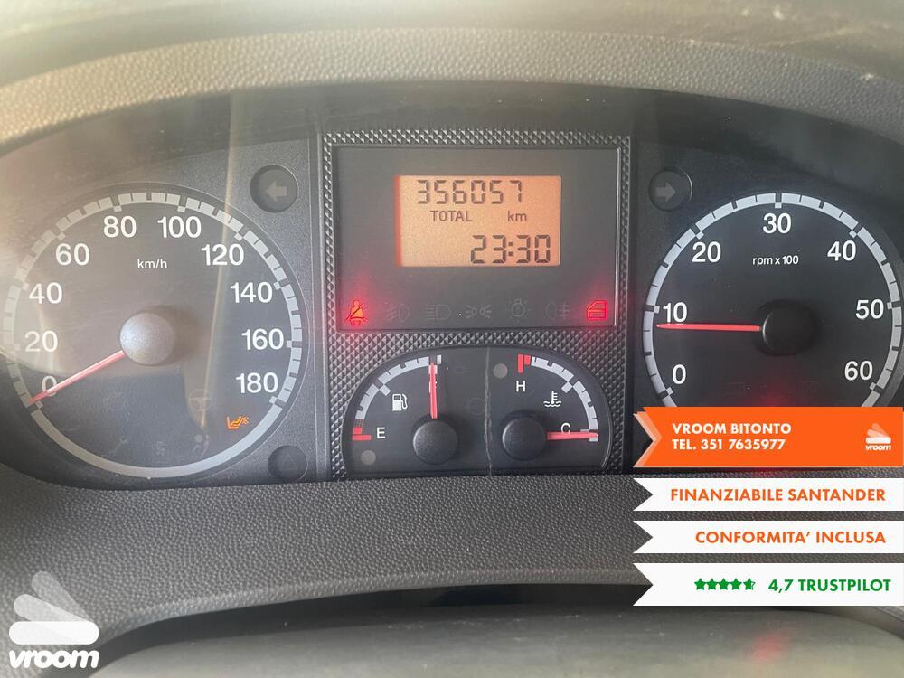 FIAT Ducato (4ª serie) Ducato 30 2.3 MJT PC-TN...