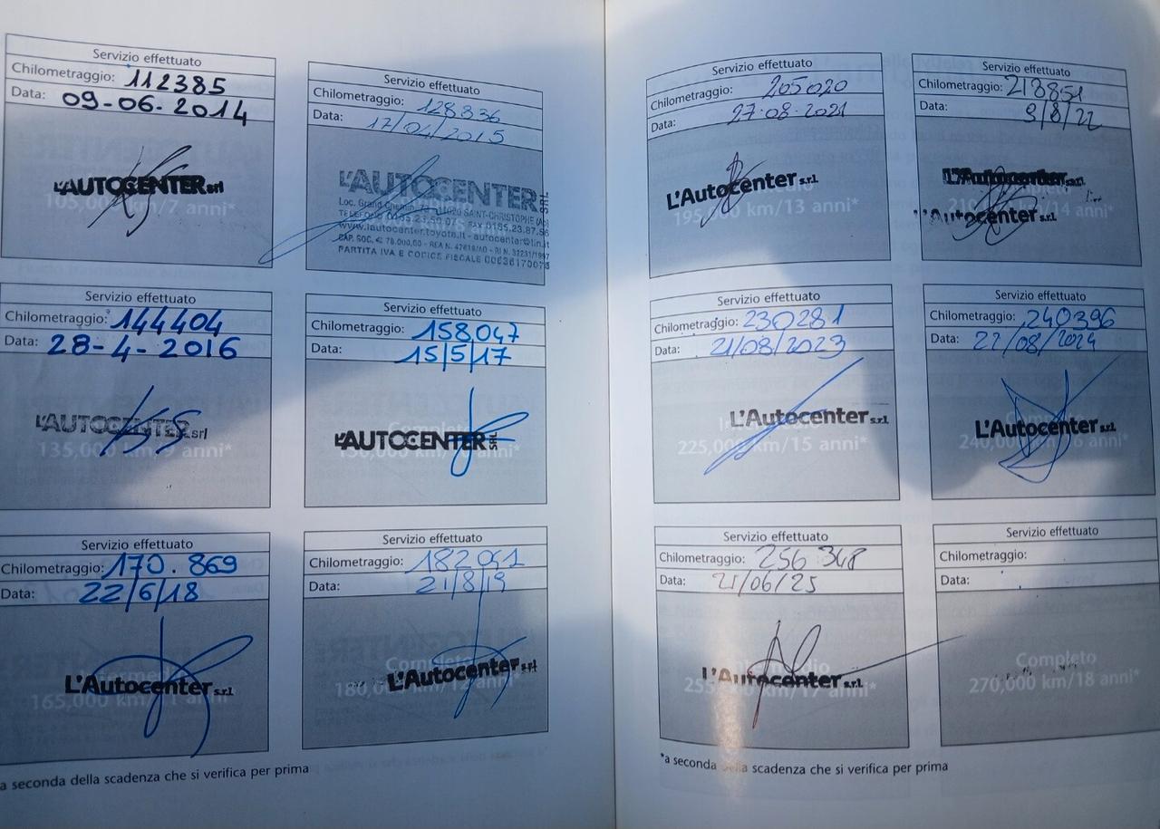 TOYOTA Rav4 Sol 2.200 D-4D 136cv 4WD