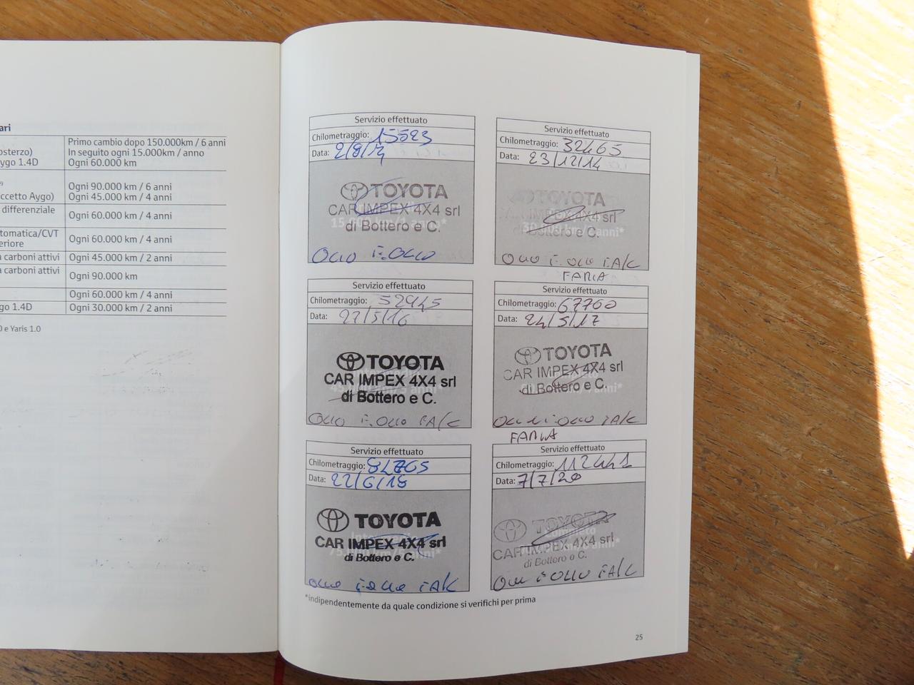 Toyota Aygo 1.0 12V VVT-i 5 porte Lounge Connect
