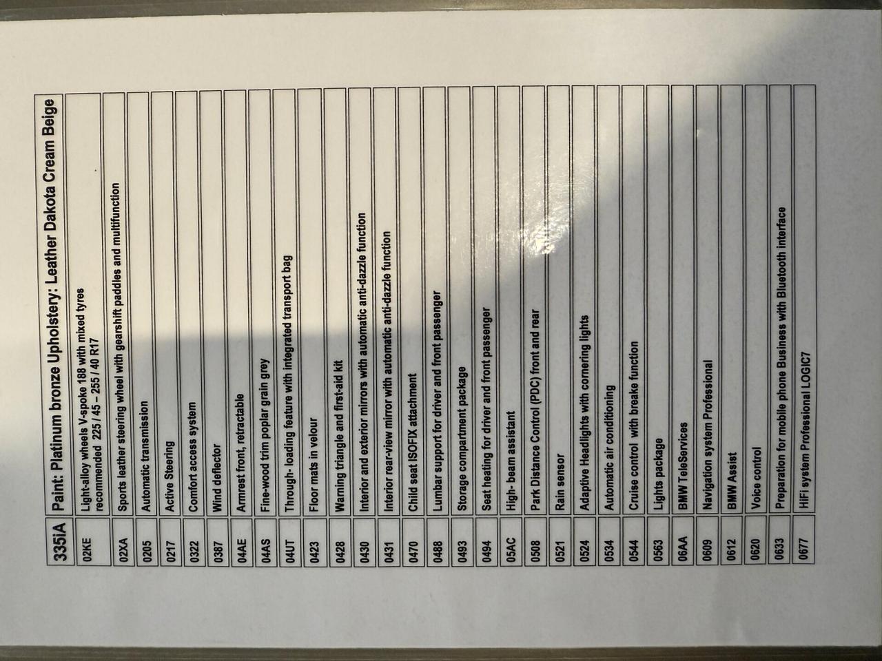 Bmw 335i CABRIO - ISCRIVIBILE ASI - KM CERTIFICATI