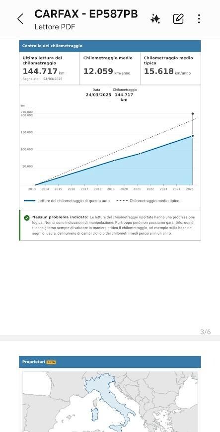 Audi A3 SPB 1.6 TDI 105 CV CR Attraction