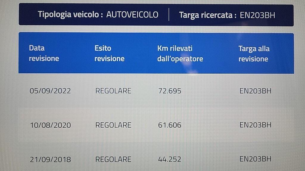 Lancia Ypsilon 1.2 69 CV Unyca