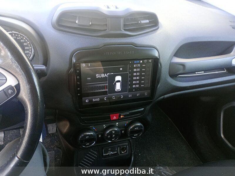 Jeep Renegade Diesel 1.6 mjt Longitude fwd 120cv E6