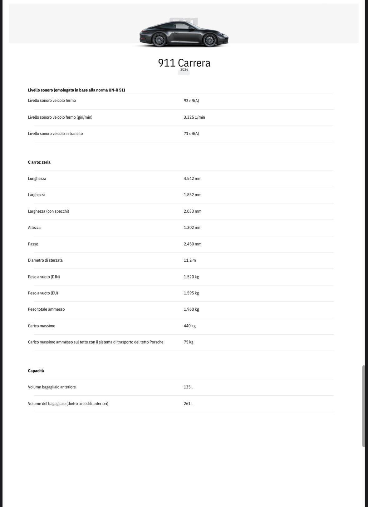 Porsche 911 Carrera Leasing Easy no Buy