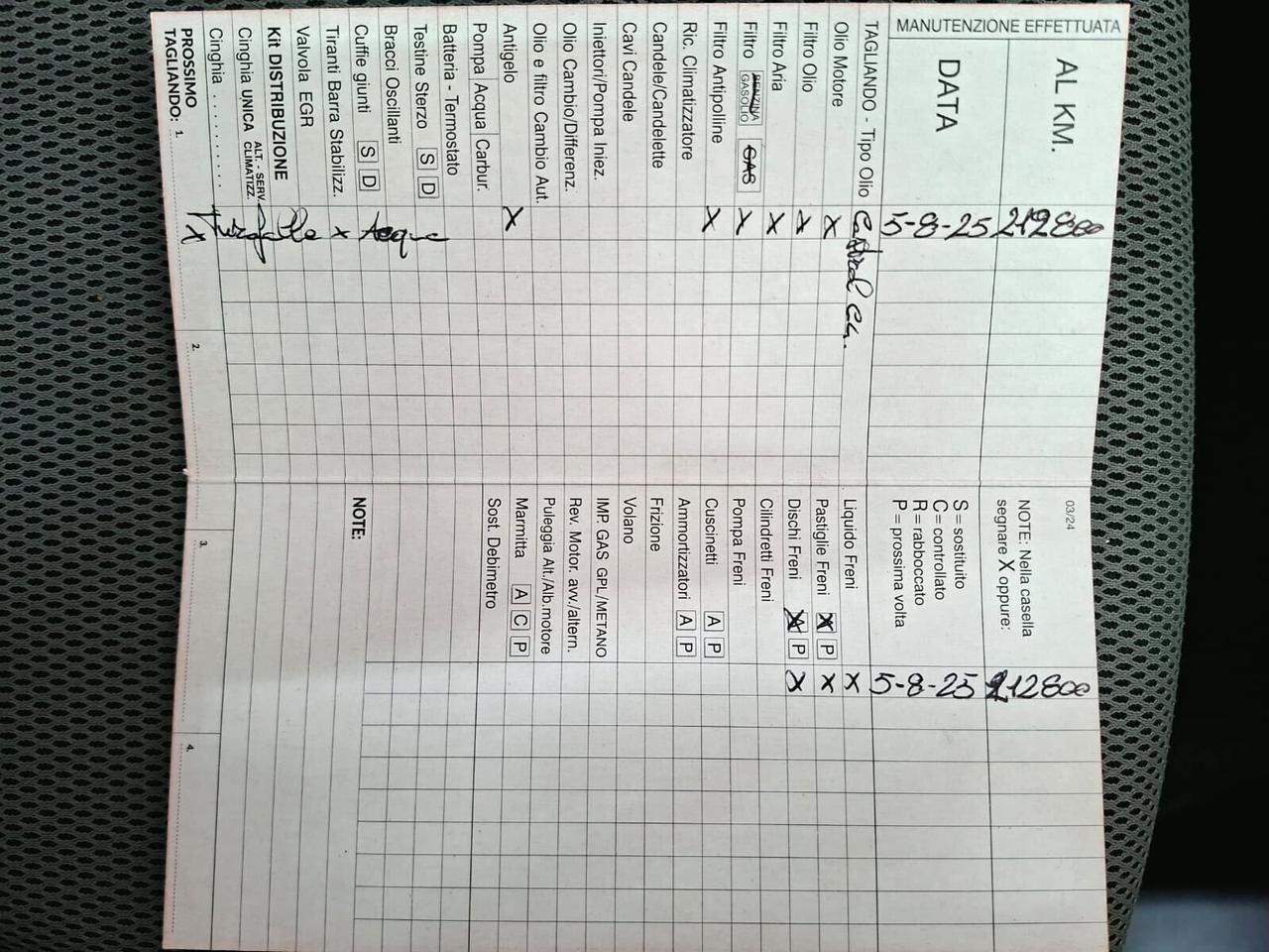 2013 Renault Captur 1.5 dCi 90cv Energy R-Link