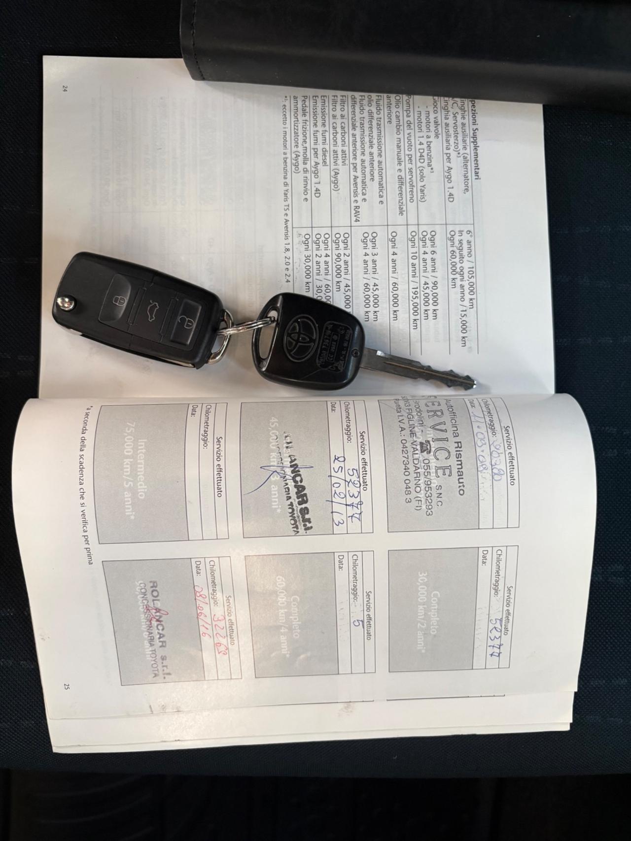 Toyota Yaris 1.3 5 porte Unico proprietario