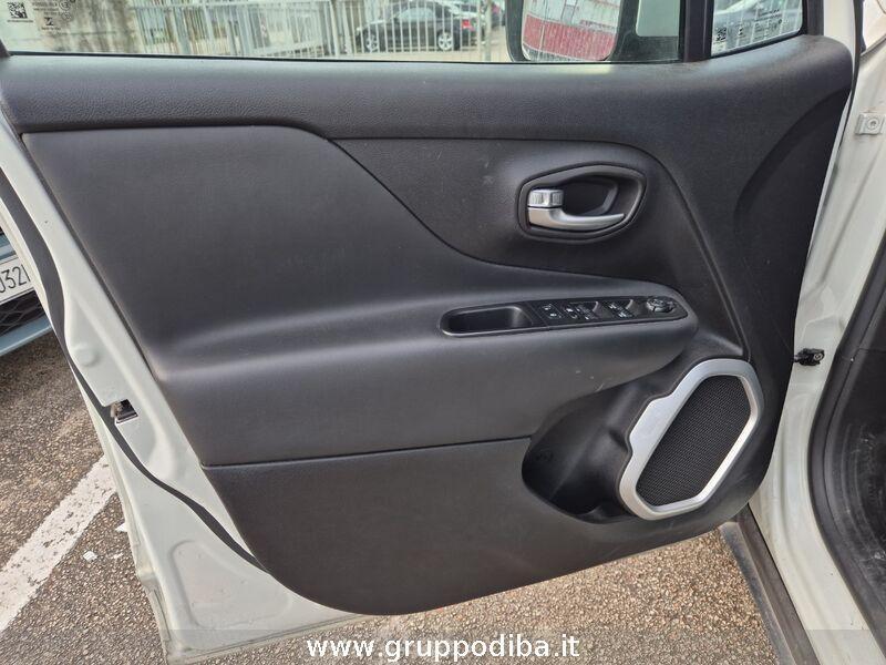 Jeep Renegade Diesel 2.0 mjt Limited 4wd 140cv auto