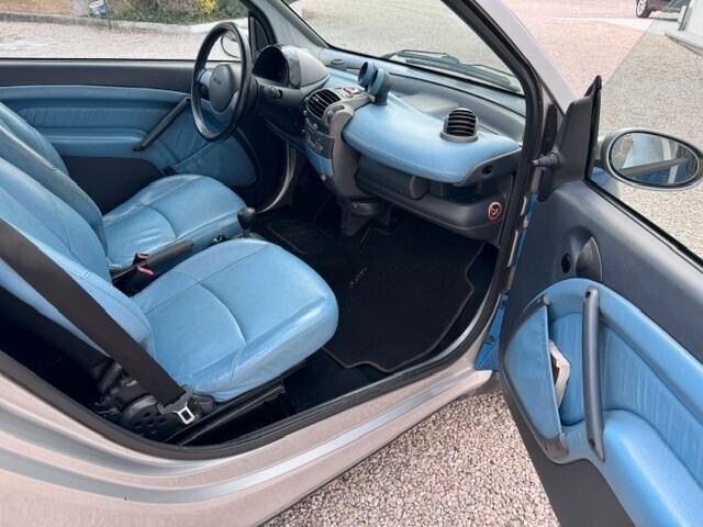 Smart ForTwo 800 CDI COUPé Passion