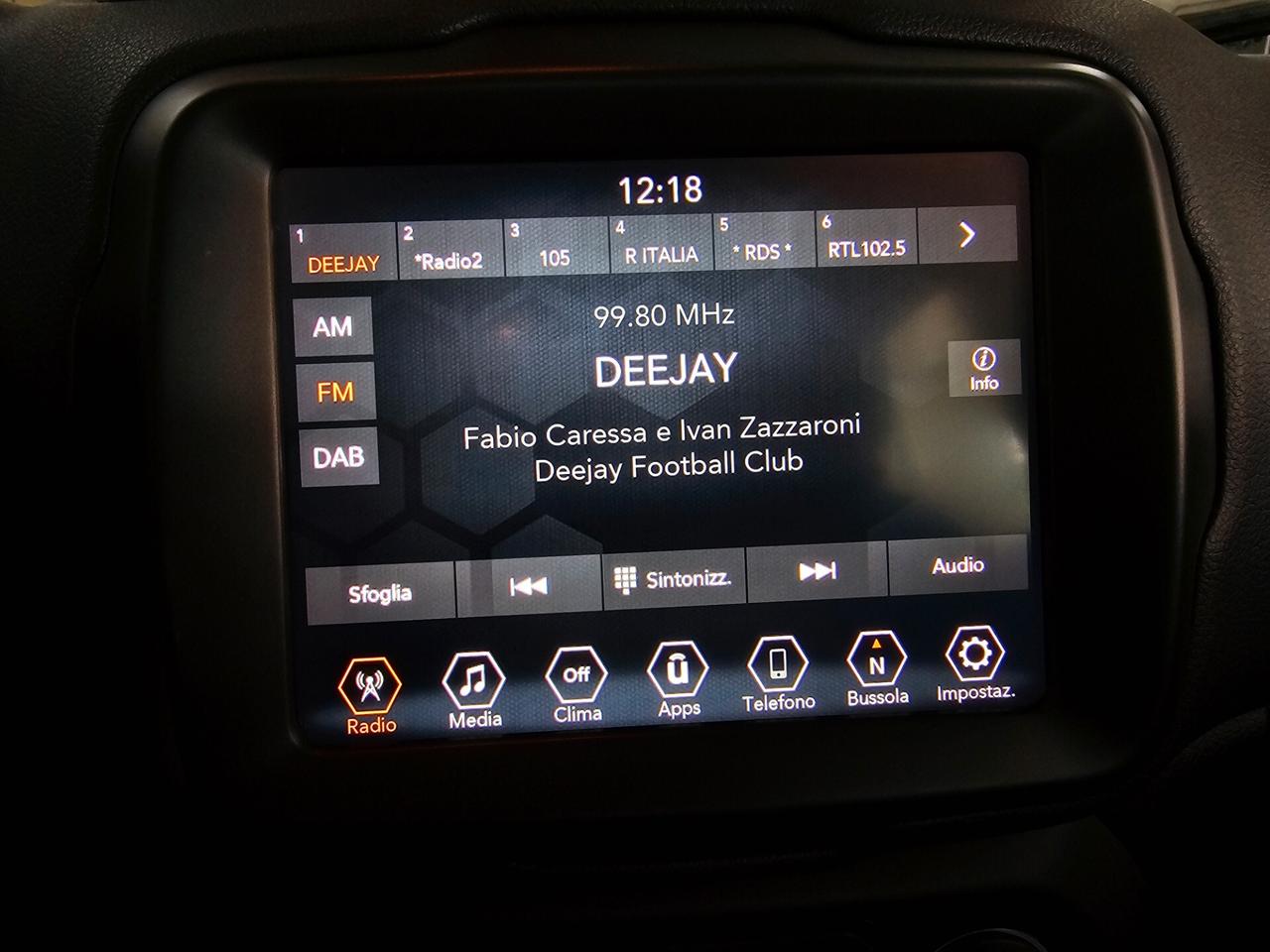 Jeep Renegade 1.6 Mjt 130 CV Limited