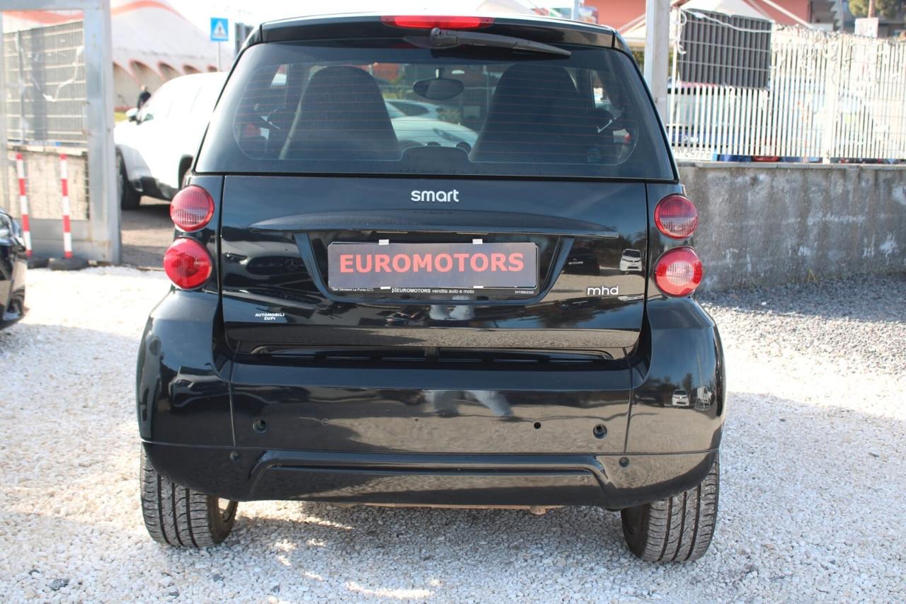Smart ForTwo Tua A SOLI 90€ al mese Anticipo Zero