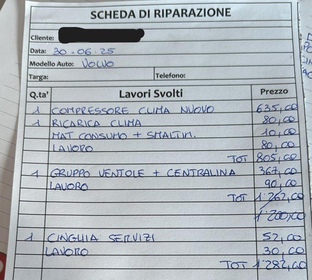 Volvo XC 70 XC70 2.4 D 175 CV FWD DRIVe Summum