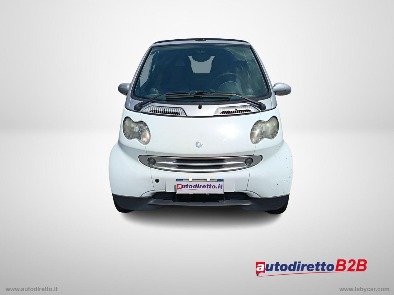 SMART fortwo grandstyle