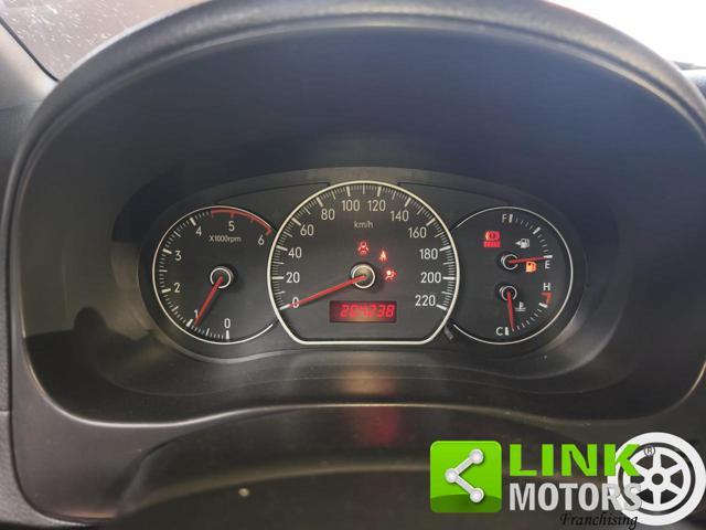FIAT Sedici 4X4 EXPERIENCE