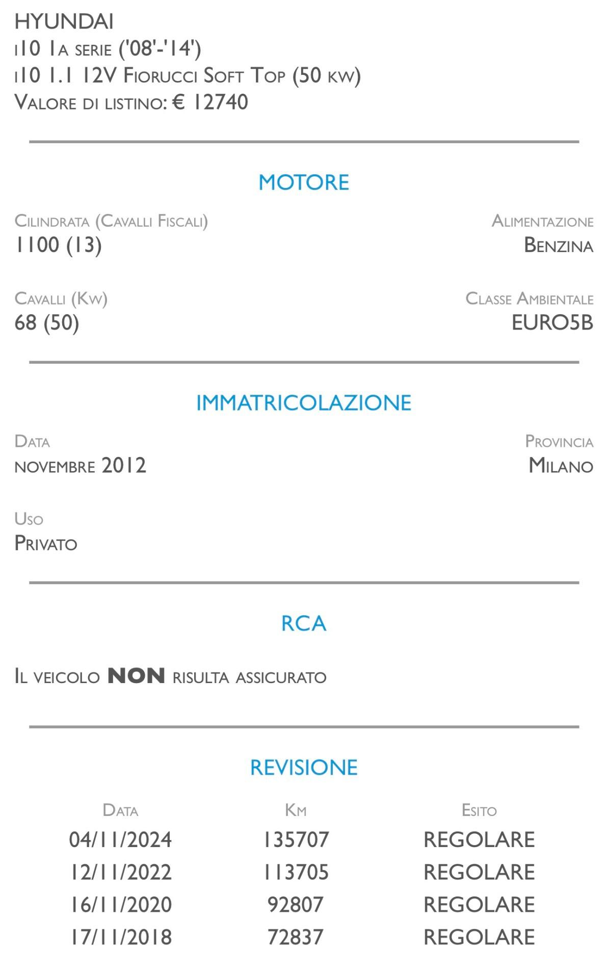 Hyundai i10 1.0 12V Fiorucci Soft Top - IDEAL PER NEOPATENTATI