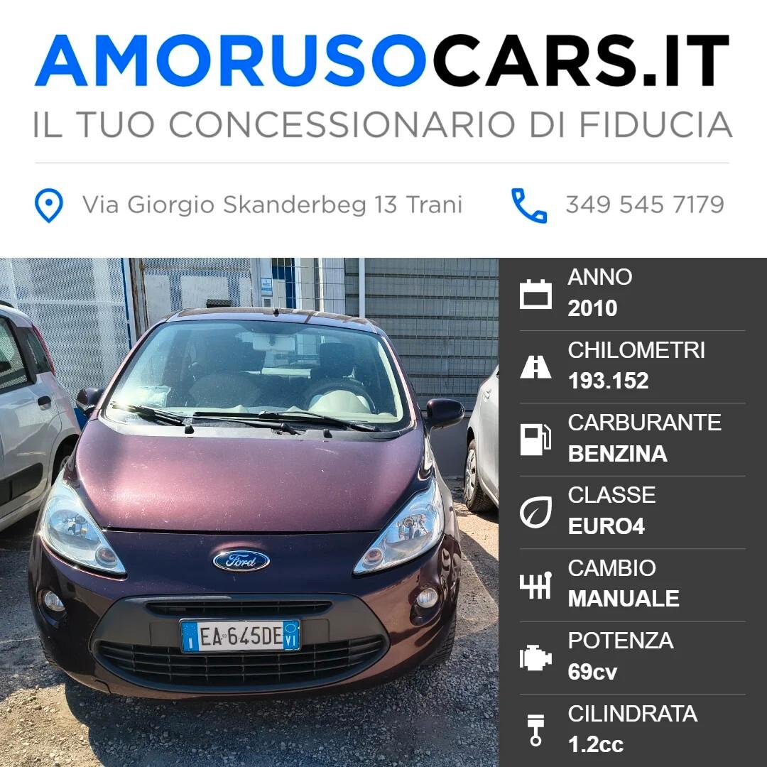 Fiat Panda Benzina