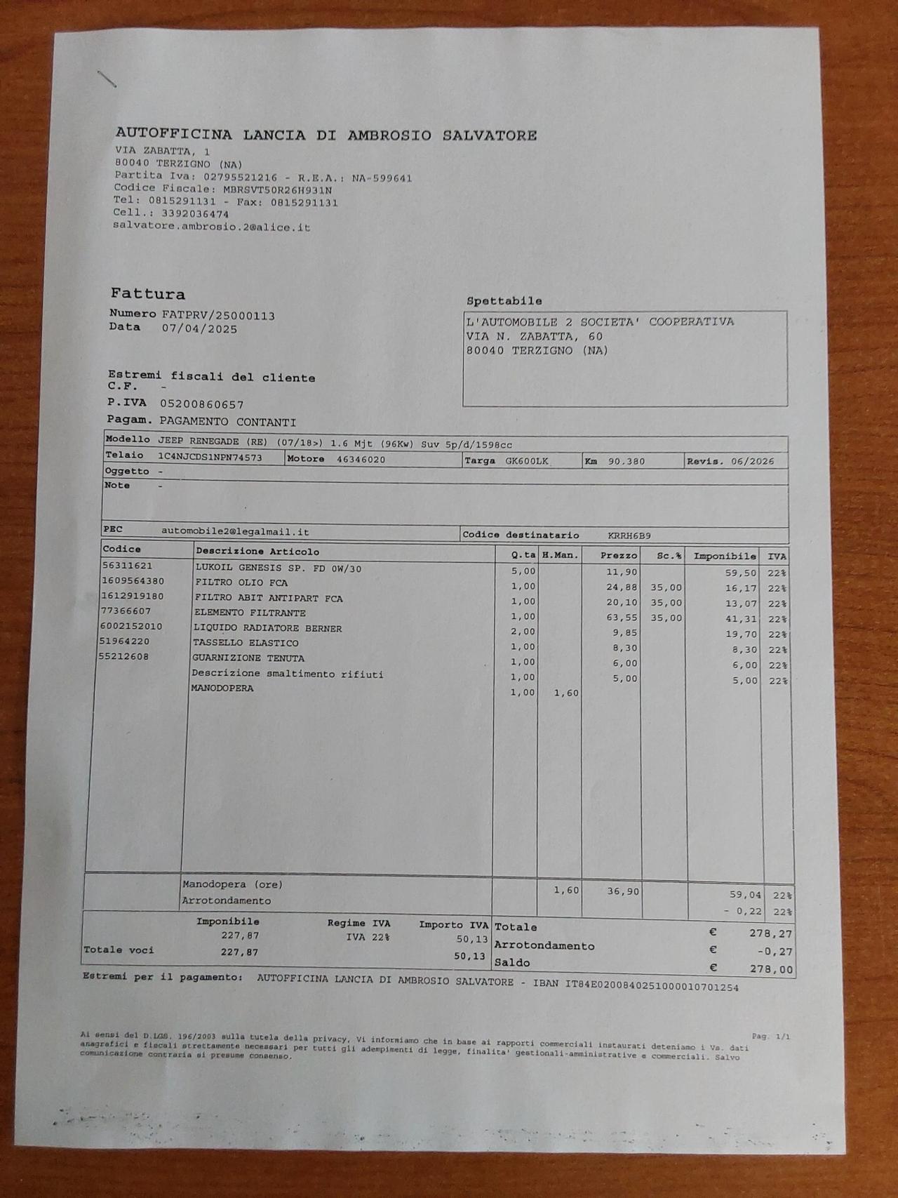 Jeep Renegade 1.6 Mjt 130 CV Limited