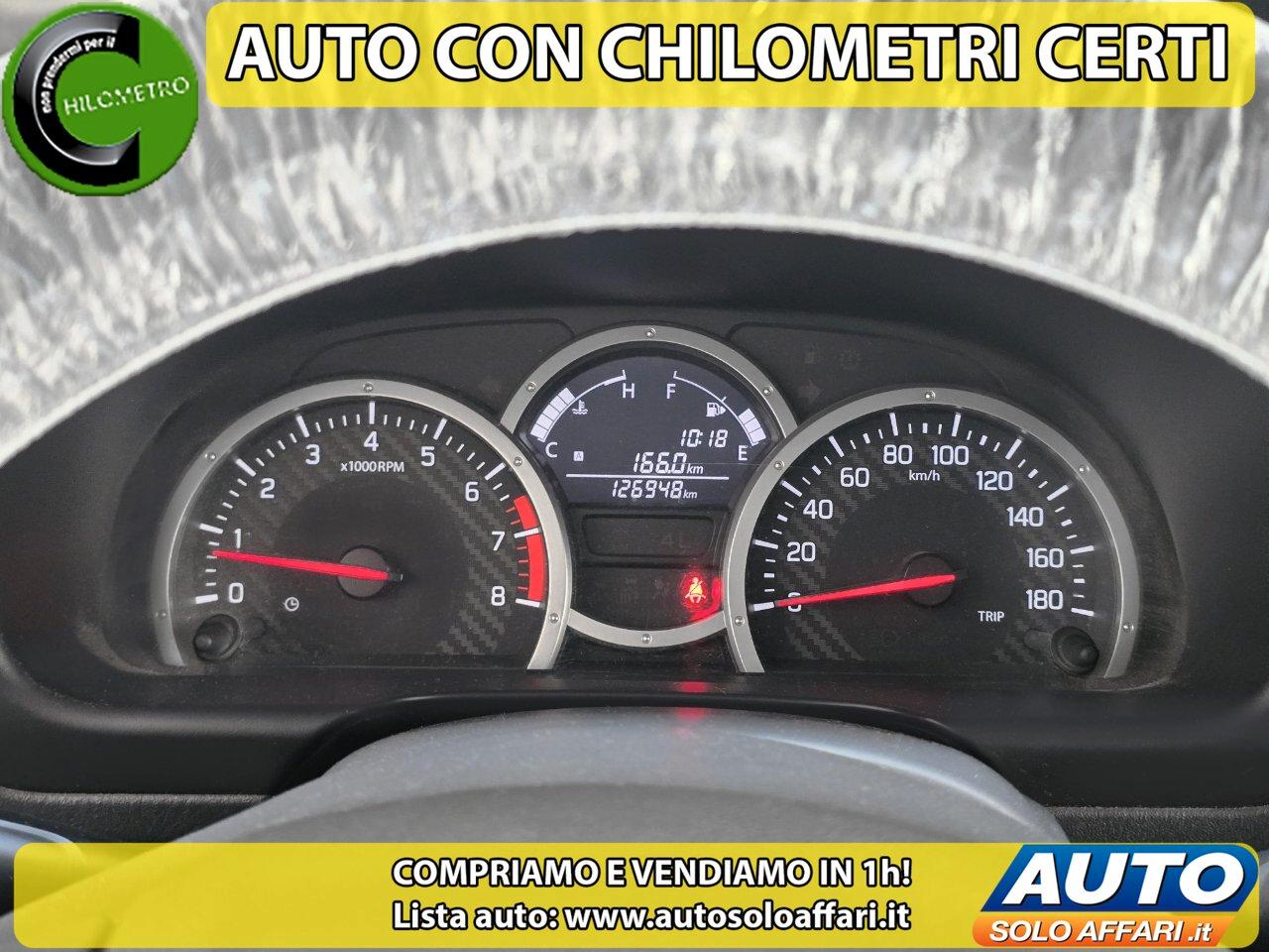 Suzuki Jimny 1.3 VVT EVOLUTION 2016 4X4 EURO6B *GPL NUOVO*/GANCIO TRAINO/UNIPROPRIETARIO