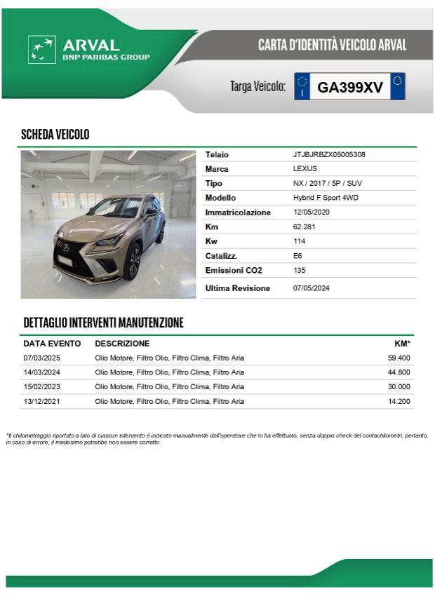 Lexus NX 300h 2.5 F-Sport 4WD cvt