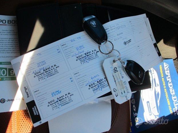 Alfa Romeo Giulia 2.2