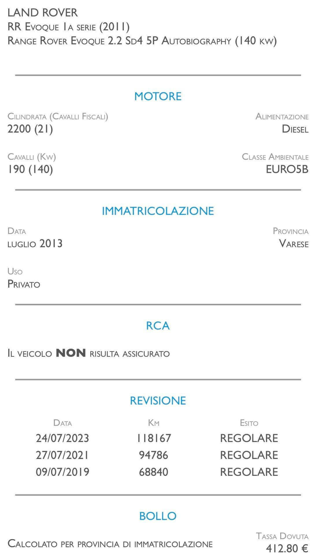 Range Rover Evoque 2.2 Sd4 5p. Prestige - UNICO PROPRIETARIO