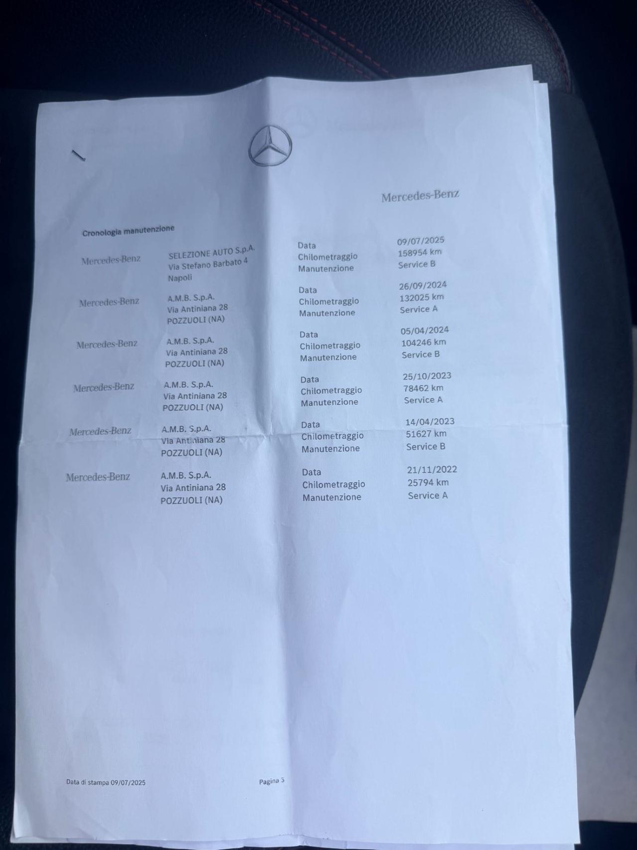 Mercedes-benz GLA 200 d Automatic Premium