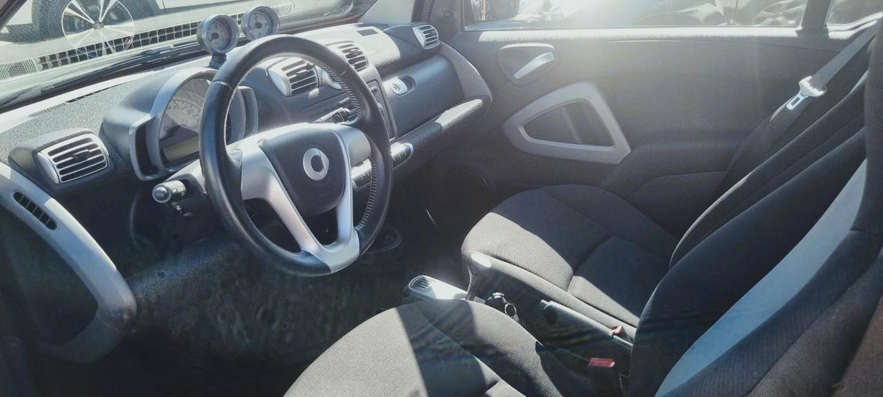 Smart ForTwo 800 33 kW cabrio passion cdi