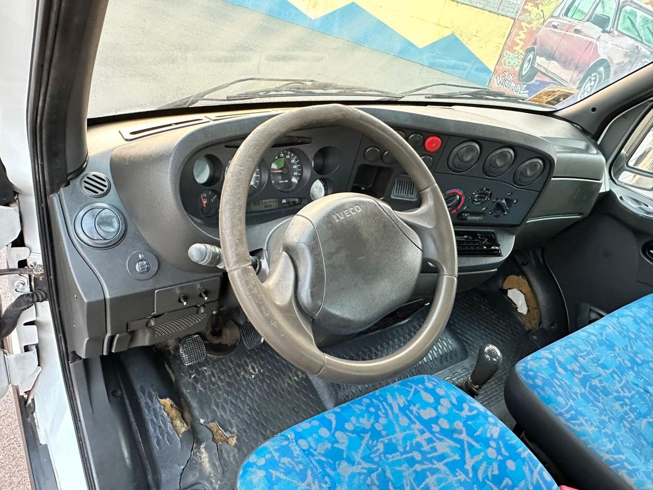 Iveco