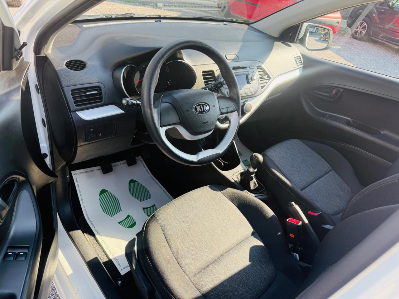 Kia Picanto 1.0 12V 5 porte City Limited