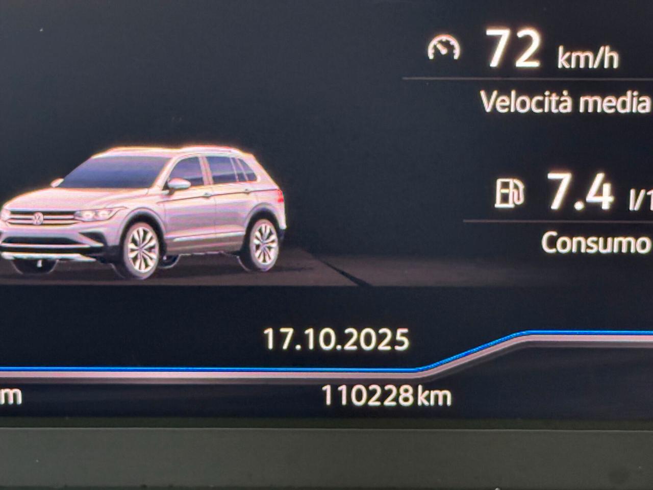 Volkswagen Tiguan Allspace R-Line 2.0 TDI 4Motion DSG 200 cv