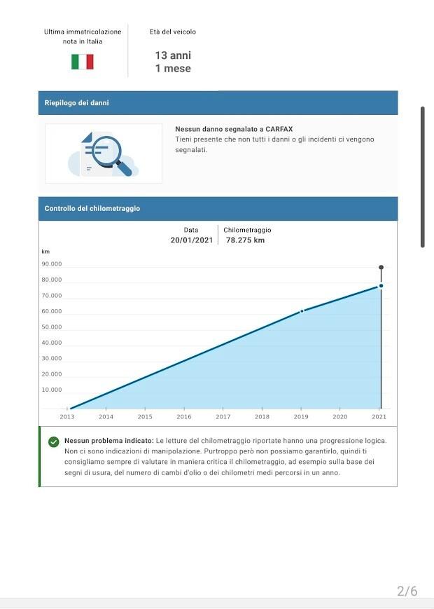 Audi Q3 2.0 TDI quattro