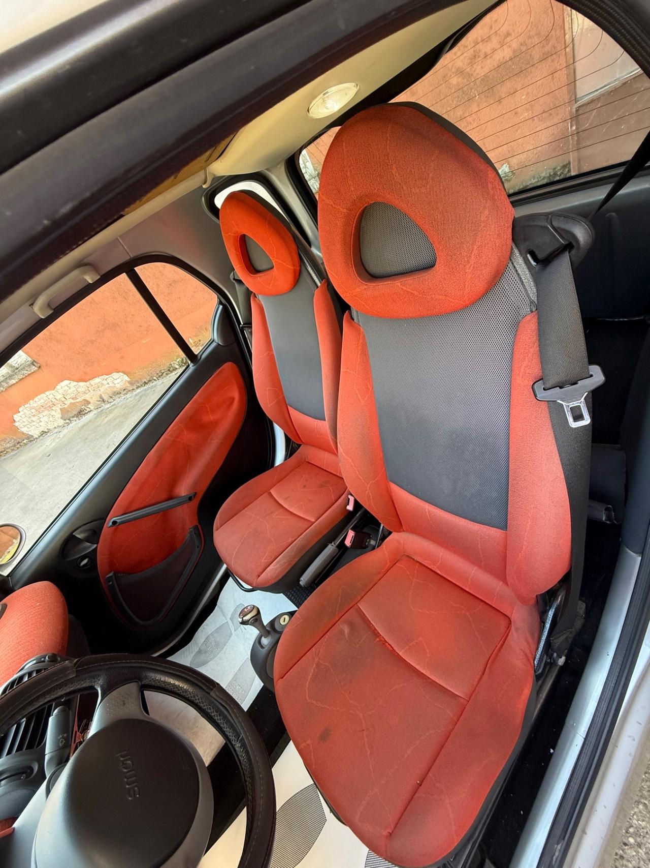 Smart ForTwo 700 coupé pure (37 kW)