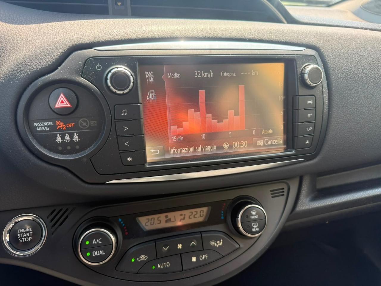 Toyota Yaris D4d