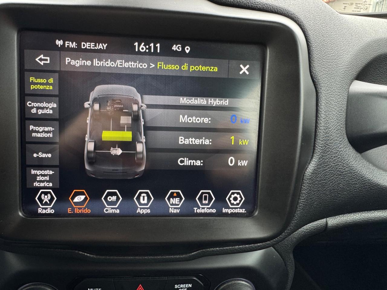 Jeep Renegade 1.3 PHEV 4xe AT6 Limited