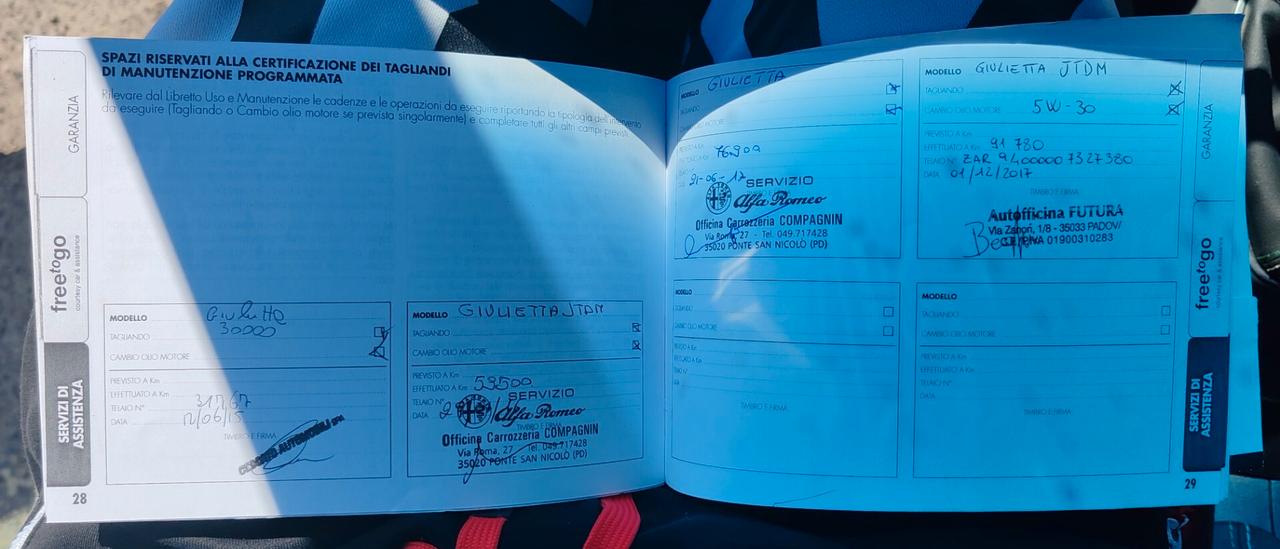 Alfa Romeo Giulietta 2.0 JTDm-2 150 CV Distinctive