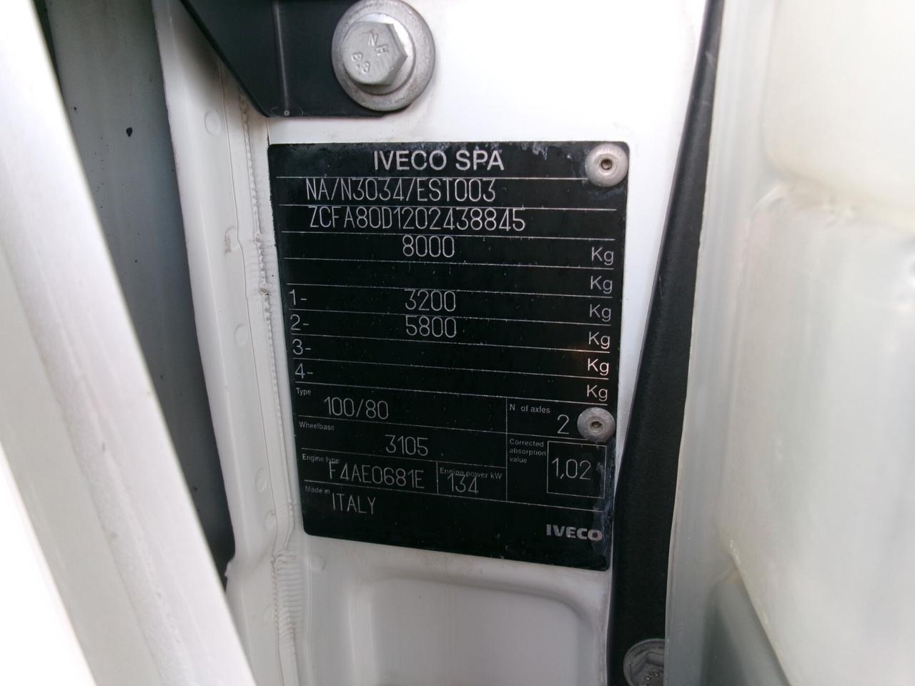 Iveco EUROCARGO 80/18 6 CILINDRI PASSO 3105 FRIGO ATP FNA 06/2028 8 PEDANE