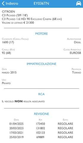 Citroen C3 Picasso 1.6 hdi 16v 92cv Exclusive FL